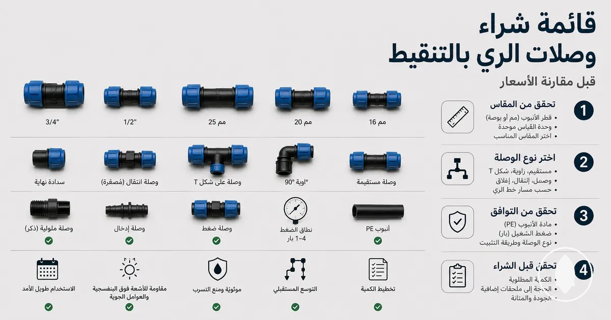 قائمة فحص وصلات الري بالتنقيط للتحقق من الأحجام والأنواع والتوافق