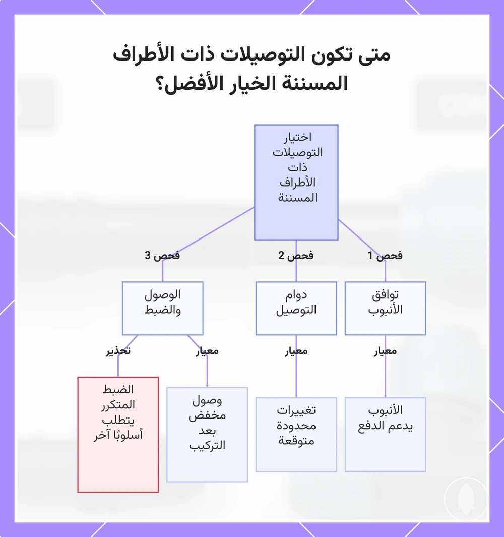 متى تكون التوصيلات ذات الأطراف المسننة الخيار الأفضل؟