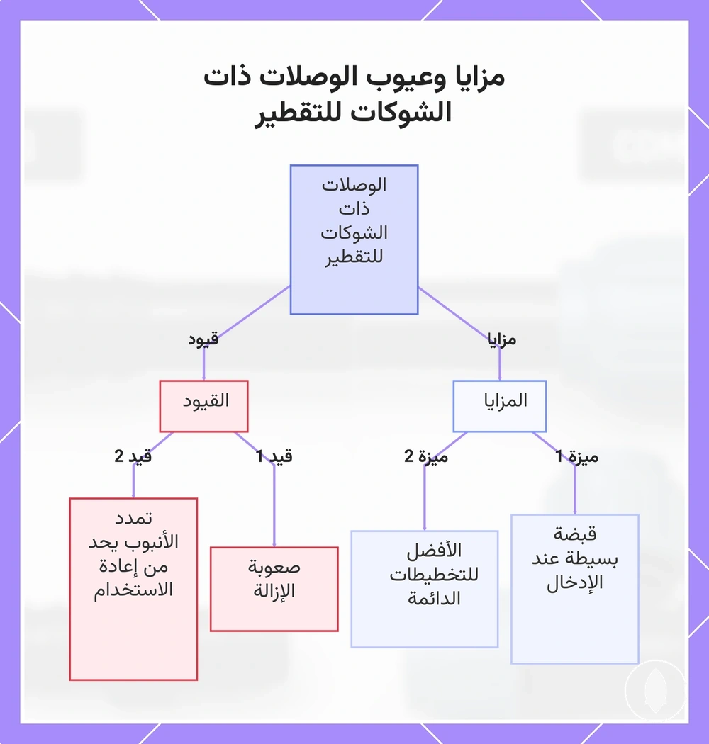 مزايا وعيوب الوصلات ذات الشوكات للتقطير