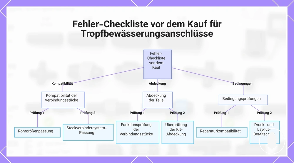 Fehler-Checkliste vor dem Kauf für Tropfbewässerungsanschlüsse