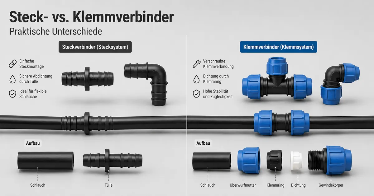 Steck- und Klemmverbinder für Tropfbewässerung im direkten Vergleich